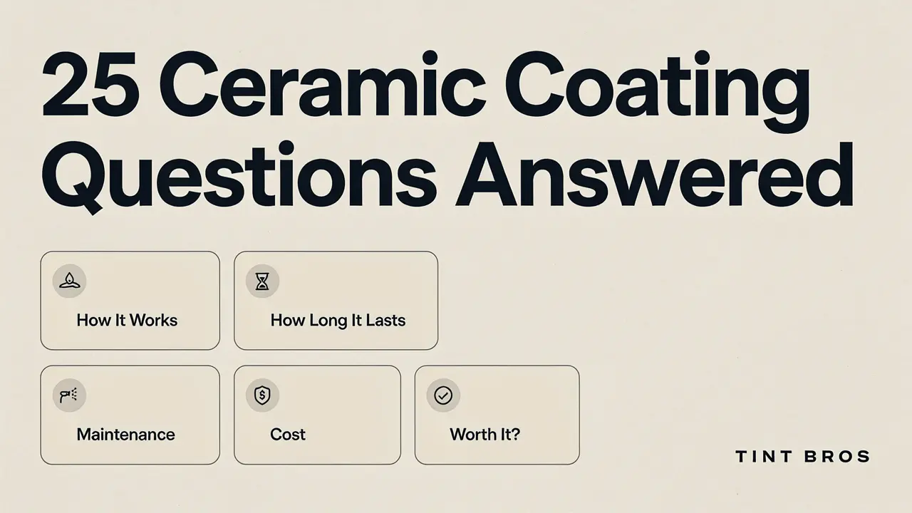 Tint Bros Adelaide ceramic coating FAQ guide showing 25 questions answered about ceramic coating for Adelaide vehicles